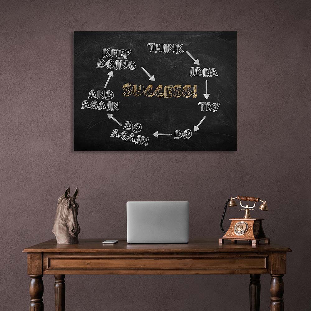 „DON'T STOP KEEP GOING“ – motivierender Kunstdruck auf Leinwand