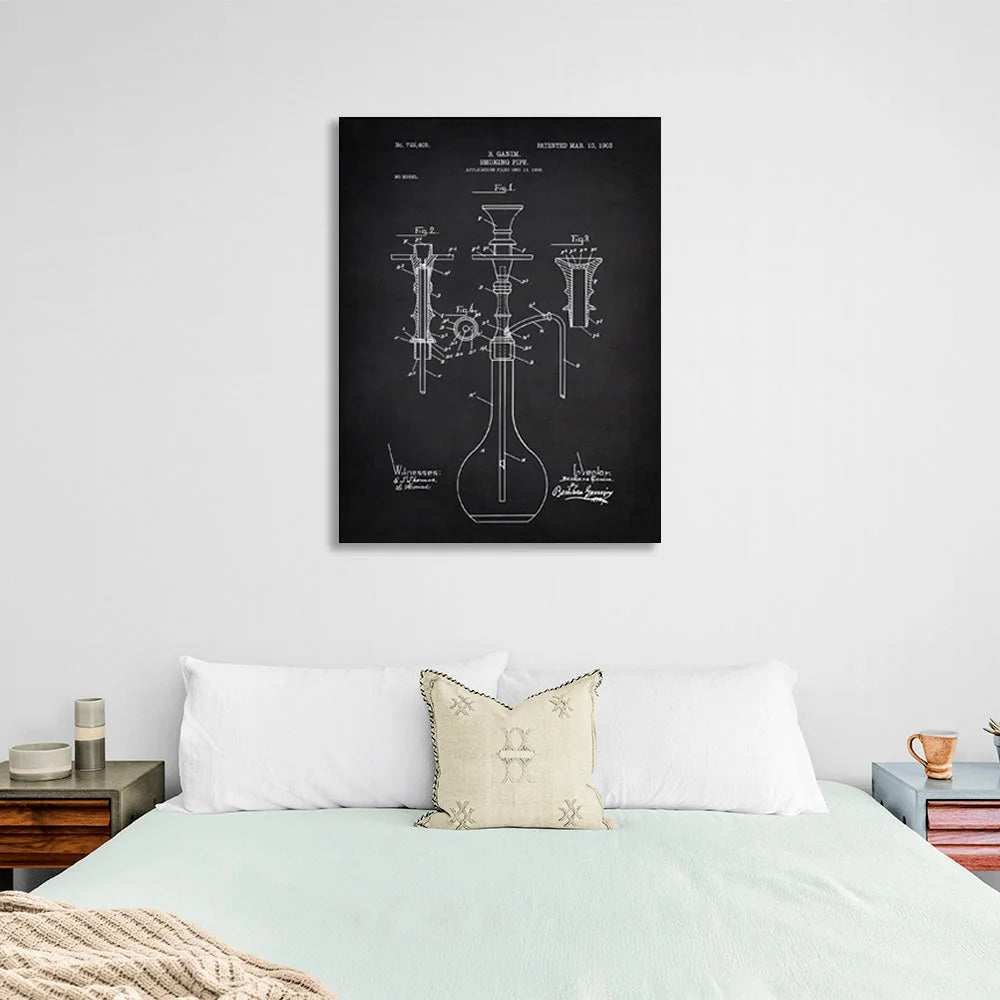 Leinwandbild „Shisha-Diagramm“