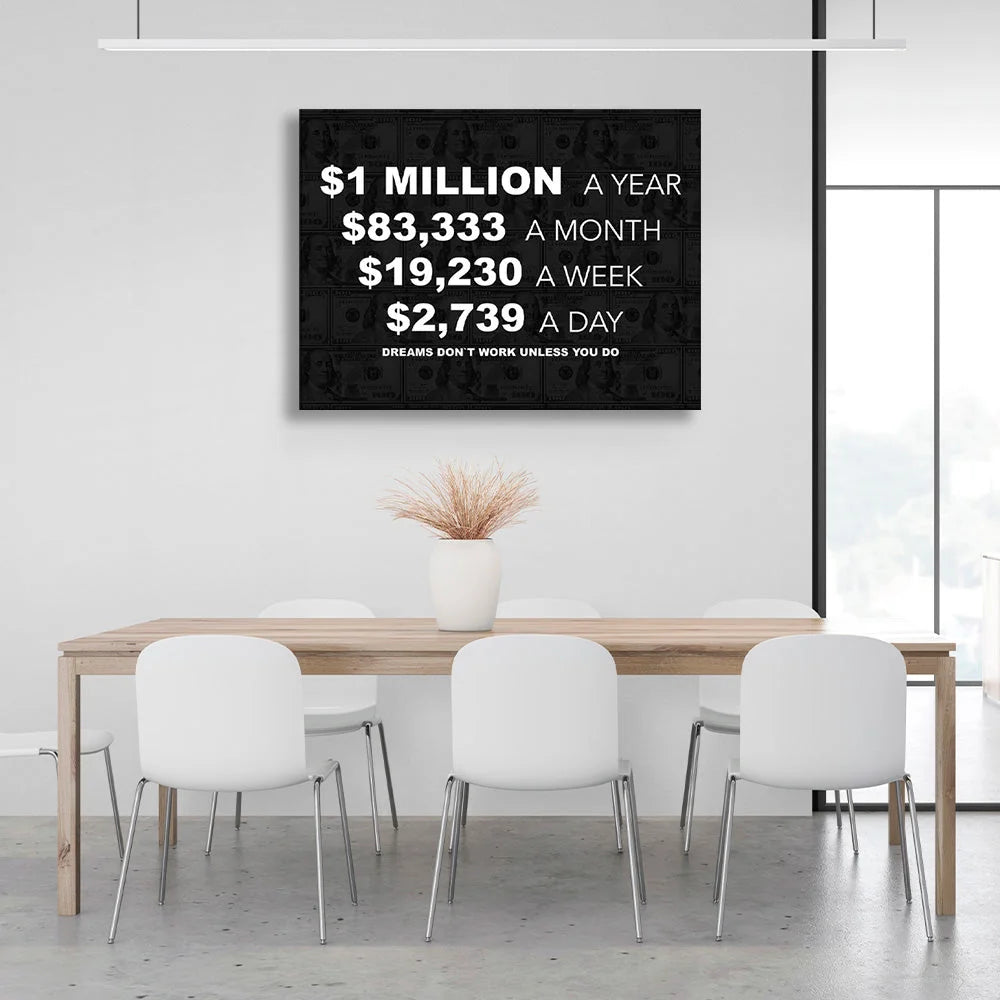 Motivational painting Motivational Canvas Wall Art Print