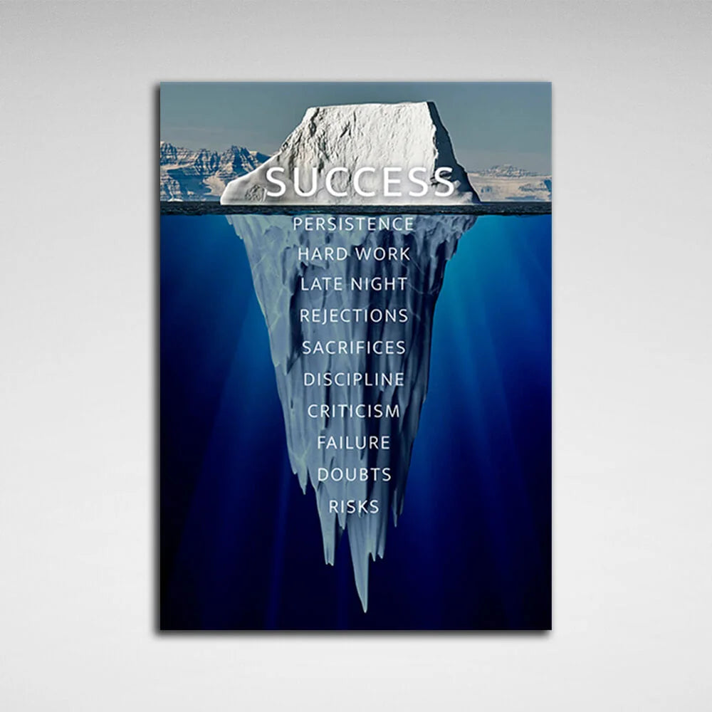 Um Erfolg zu motivieren Motivieren Leinwand Wand Kunstdruck