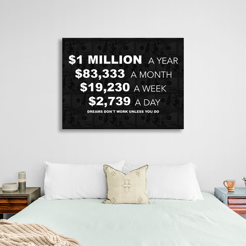 Motivational painting Motivational Canvas Wall Art Print