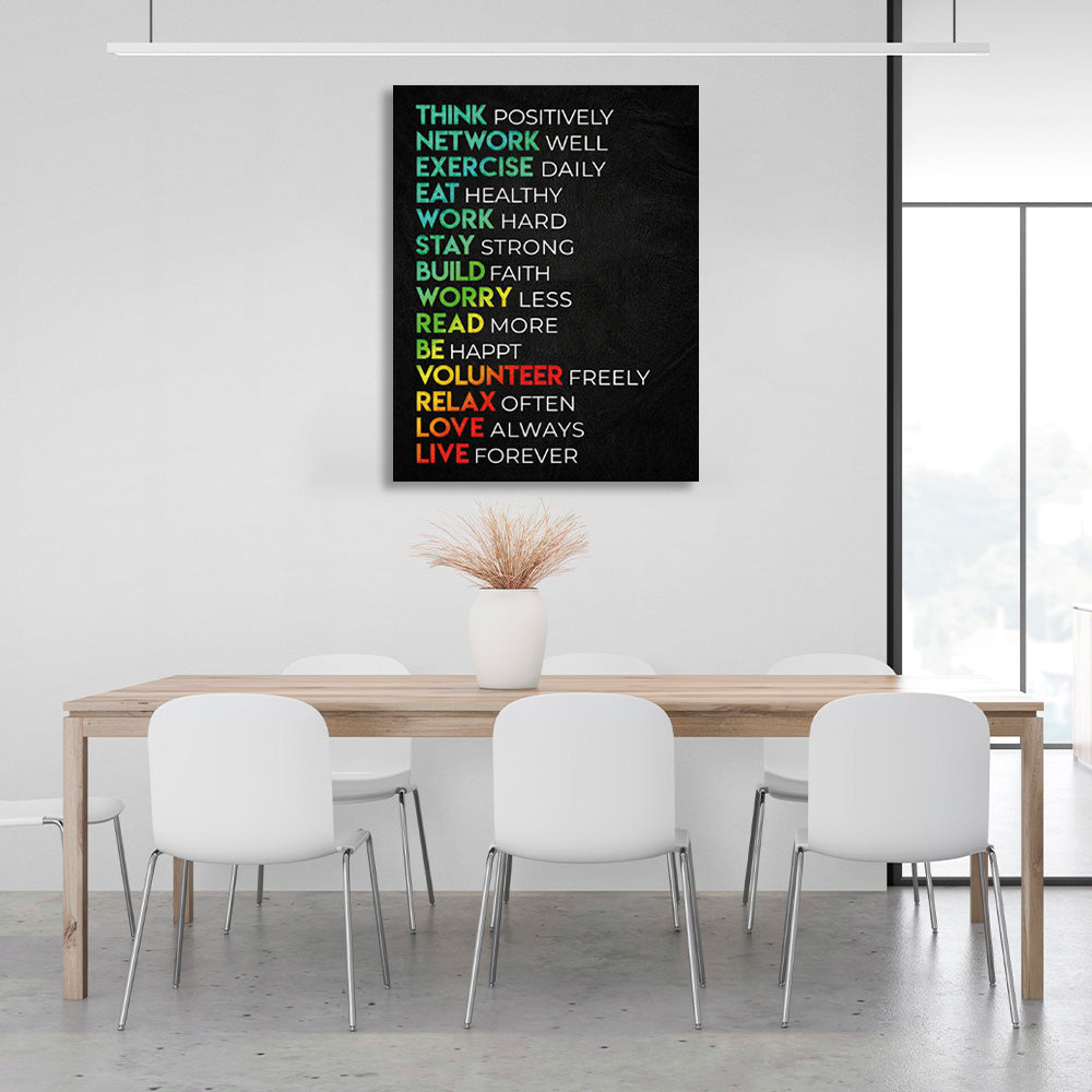 Rules for a happy life Motivational Canvas Wall Art Print