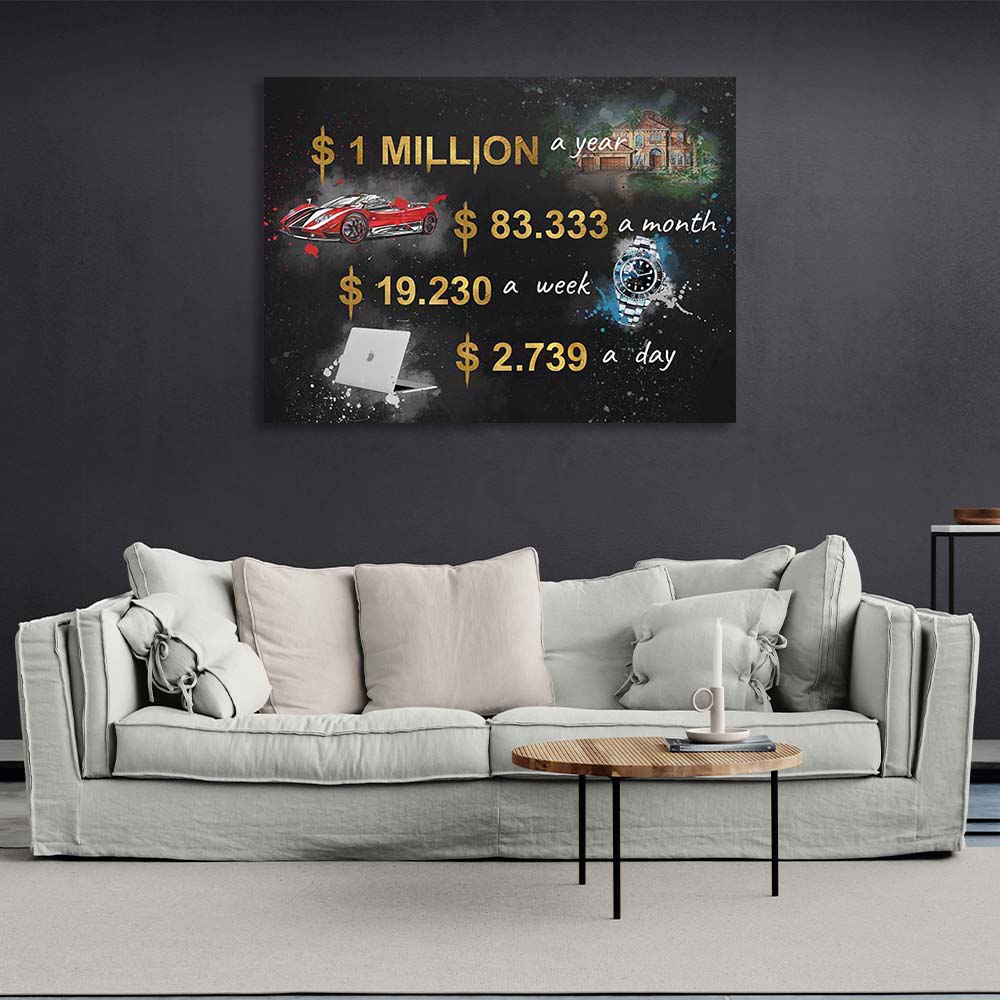 The path to a million in a year Canvas Wall Art Print For Office