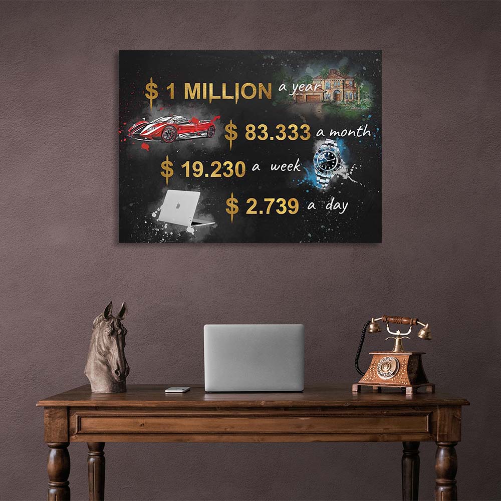 The path to a million in a year Canvas Wall Art Print For Office