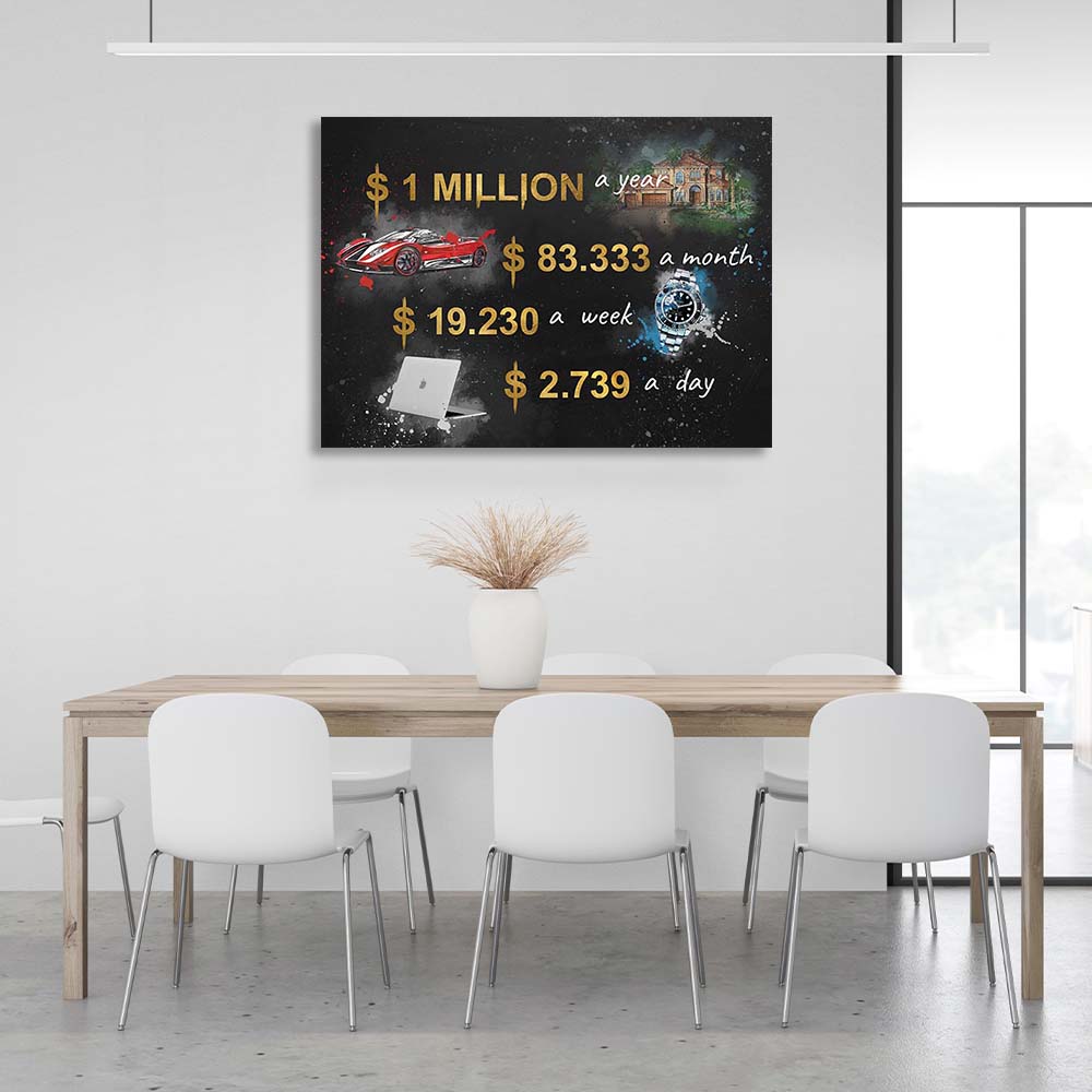 The path to a million in a year Canvas Wall Art Print For Office