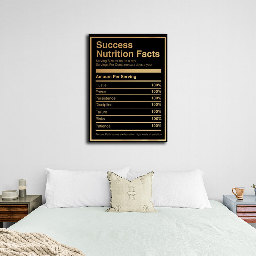 For motivation Nutrition facts Motivational Canvas Wall Art Print